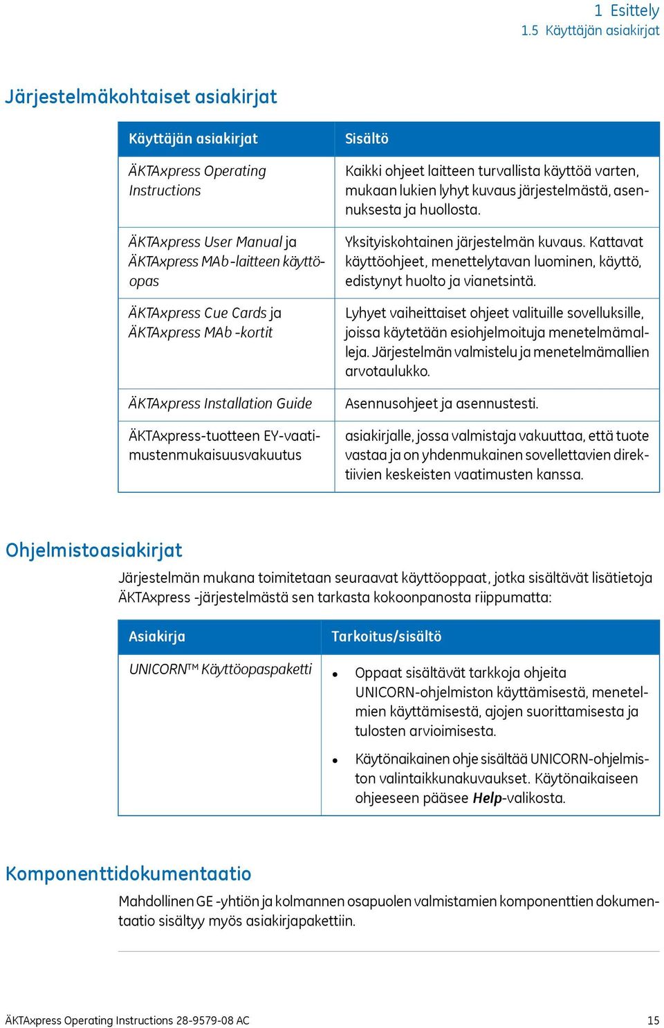 ÄKTAxpress MAb -kortit ÄKTAxpress Installation Guide ÄKTAxpress-tuotteen EY-vaatimustenmukaisuusvakuutus Sisältö Kaikki ohjeet laitteen turvallista käyttöä varten, mukaan lukien lyhyt kuvaus