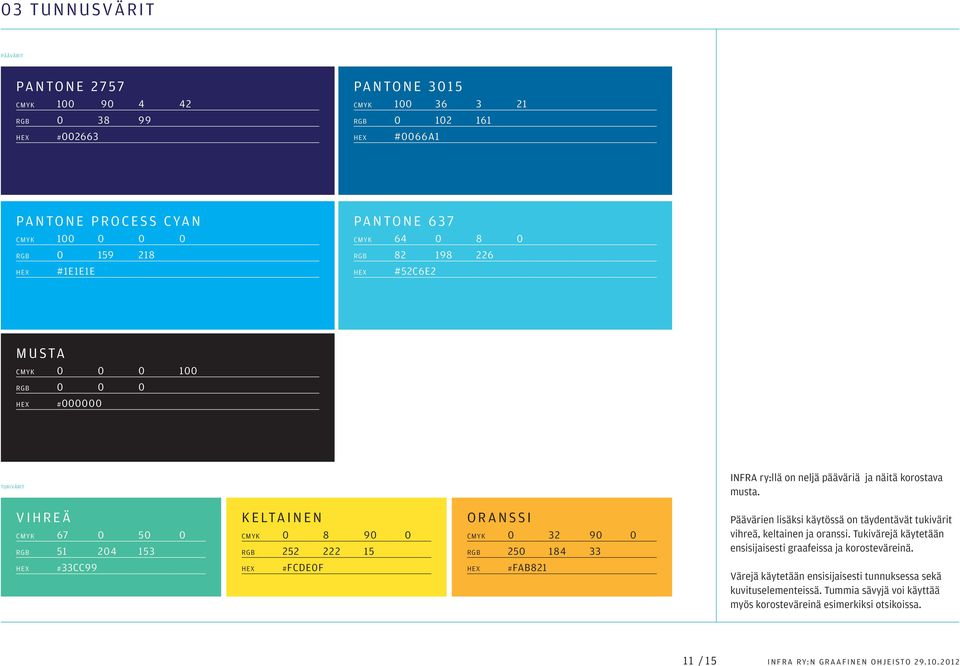 vihreä CMYK 67 0 50 0 RGB 51 204 153 keltainen CMYK 0 8 90 0 RGB 252 222 15 oranssi CMYK 0 32 90 0 RGB 250 184 33 Päävärien lisäksi käytössä on täydentävät tukivärit vihreä, keltainen ja oranssi.