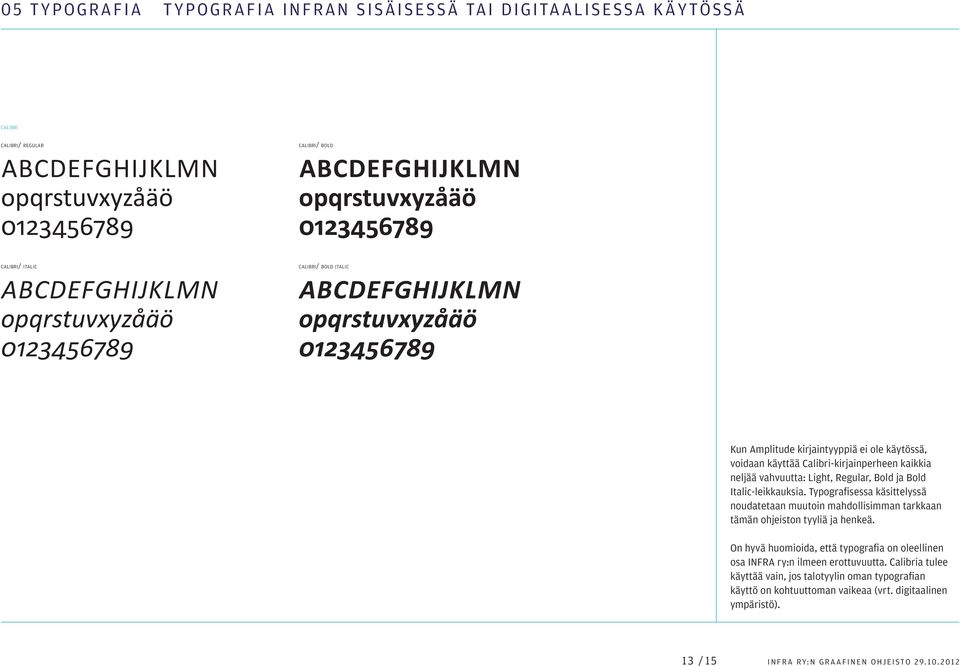 Calibri-kirjainperheen kaikkia neljää vahvuutta: Light, Regular, Bold ja Bold Italic-leikkauksia.