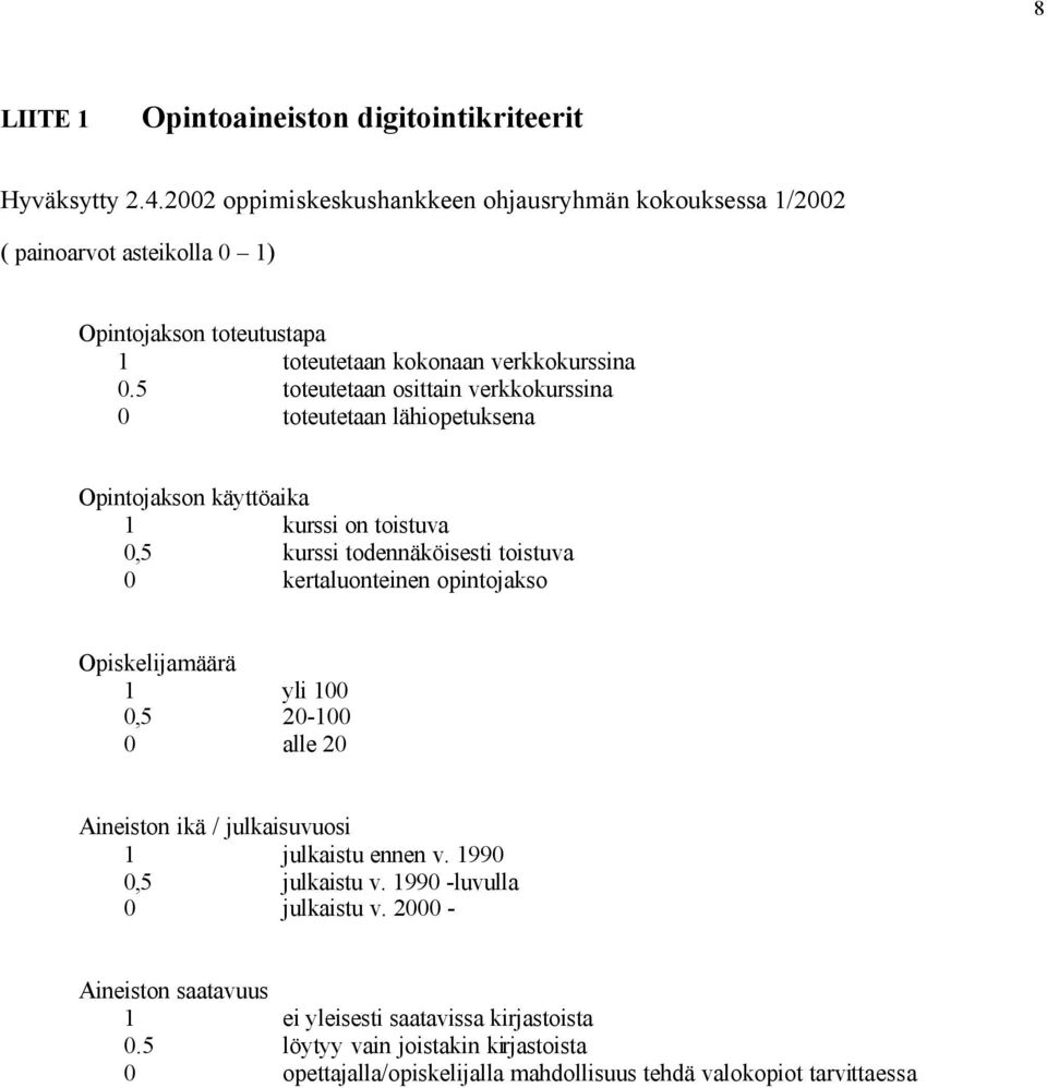 5 toteutetaan osittain verkkokurssina 0 toteutetaan lähiopetuksena Opintojakson käyttöaika 1 kurssi on toistuva 0,5 kurssi todennäköisesti toistuva 0 kertaluonteinen opintojakso