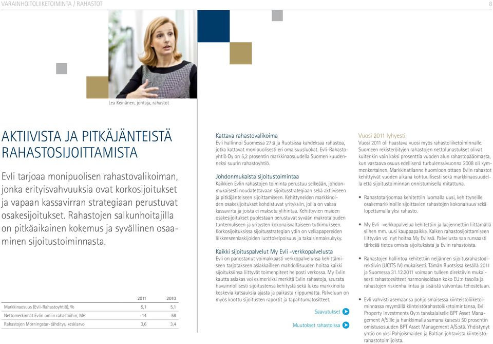 2011 2010 Markkinaosuus (Evli-Rahastoyhtiö), % 5,1 5,1 Nettomerkinnät Evlin omiin rahastoihin, M -14 58 Rahastojen Morningstar-tähditys, keskiarvo 3,6 3,4 Kattava rahastovalikoima Evli hallinnoi
