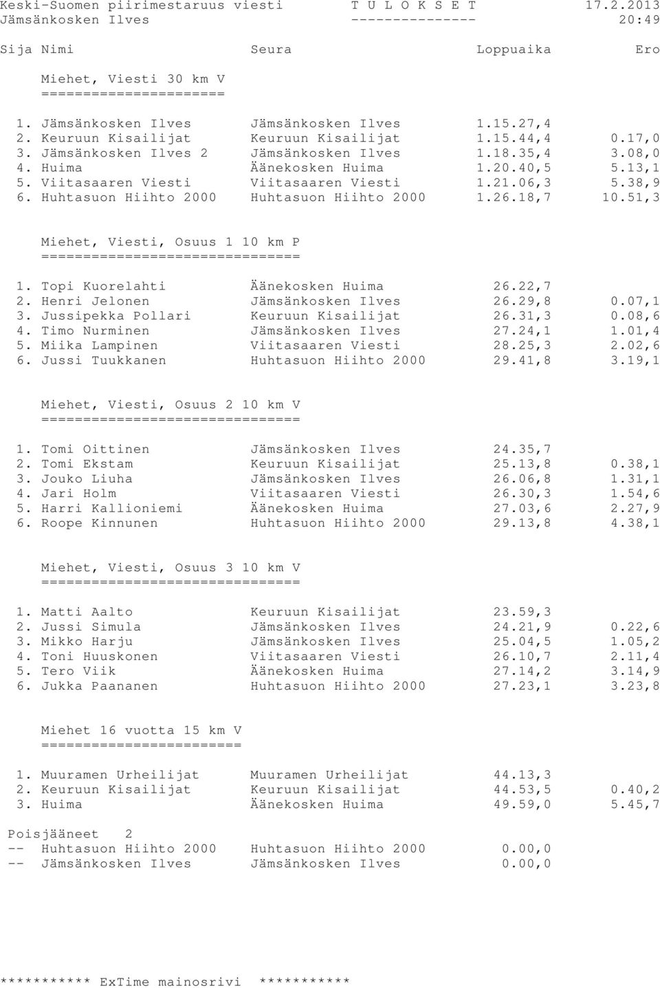 51,3 Miehet, Viesti, Osuus 1 10 km P ======== 1. Topi Kuorelahti Äänekosken Huima 26.22,7 2. Henri Jelonen Jämsänkosken Ilves 26.29,8 0.07,1 3. Jussipekka Pollari Keuruun Kisailijat 26.31,3 0.08,6 4.