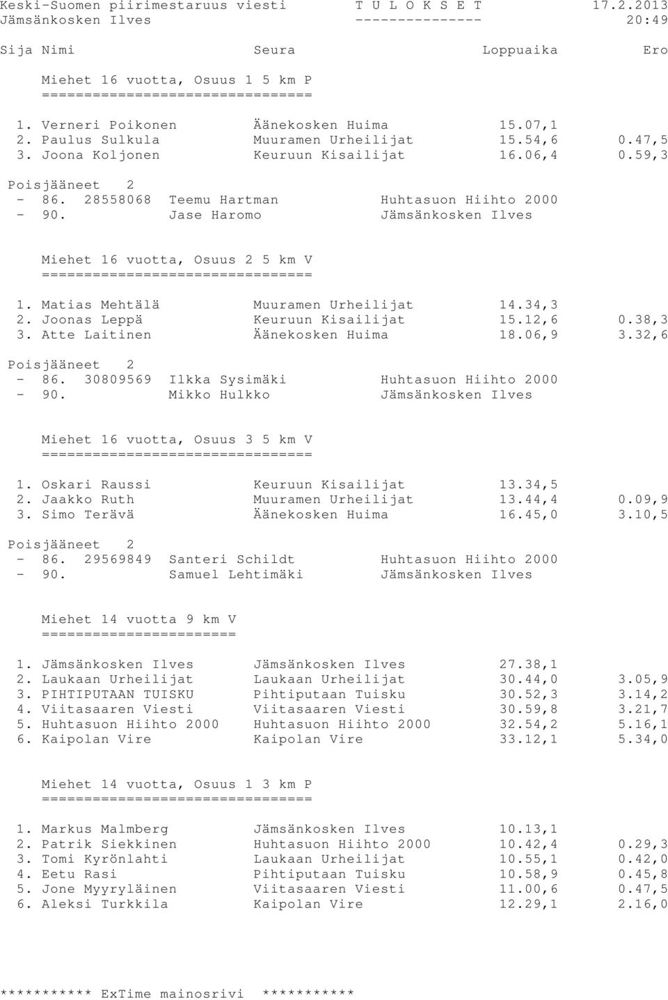 12,6 0.38,3 3. Atte Laitinen Äänekosken Huima 18.06,9 3.32,6 Poisjääneet 2-86. 30809569 Ilkka Sysimäki Huhtasuon Hiihto 2000-90. Mikko Hulkko Jämsänkosken Ilves Miehet 16 vuotta, Osuus 3 5 km V 1.