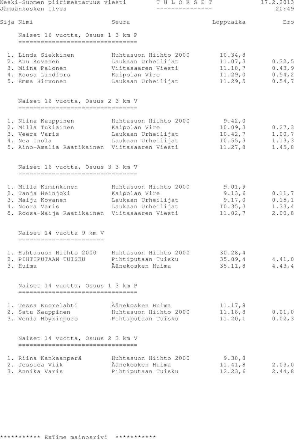 Milla Tukiainen Kaipolan Vire 10.09,3 0.27,3 3. Veera Varis Laukaan Urheilijat 10.42,7 1.00,7 4. Nea Inola Laukaan Urheilijat 10.55,3 1.13,3 5. Aino-Amalia Raatikainen Viitasaaren Viesti 11.27,8 1.