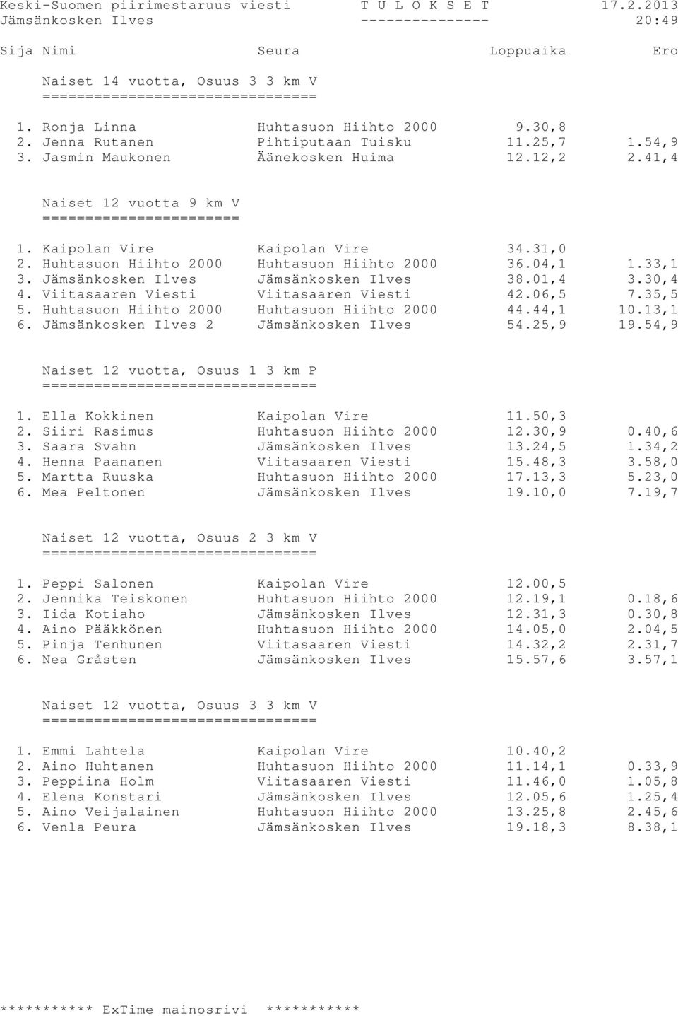 Viitasaaren Viesti Viitasaaren Viesti 42.06,5 7.35,5 5. Huhtasuon Hiihto 2000 Huhtasuon Hiihto 2000 44.44,1 10.13,1 6. Jämsänkosken Ilves 2 Jämsänkosken Ilves 54.25,9 19.