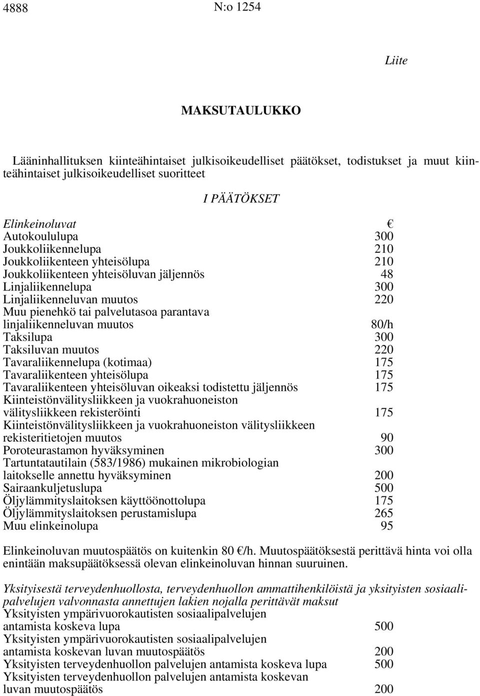 linjaliikenneluvan muutos 80/h Taksilupa 300 Taksiluvan muutos Tavaraliikennelupa (kotimaa) 220 Tavaraliikenteen yhteisölupa Tavaraliikenteen yhteisöluvan oikeaksi todistettu jäljennös