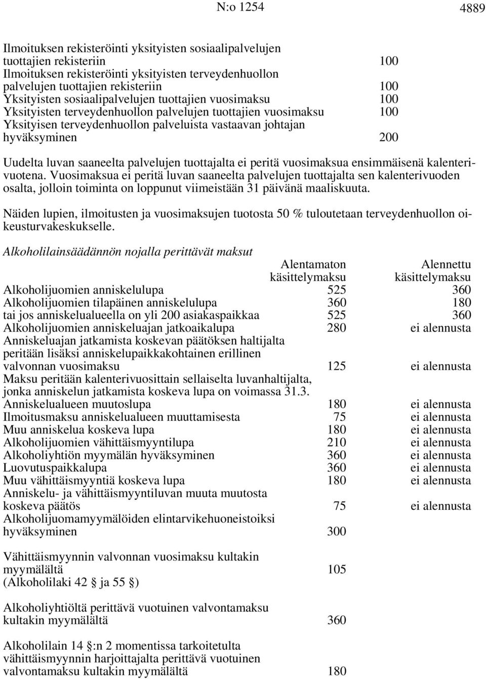 luvan saaneelta palvelujen tuottajalta ei peritä vuosimaksua ensimmäisenä kalenterivuotena.