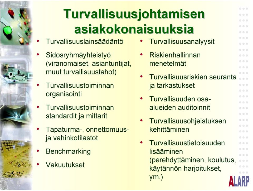 onnettomuusja vahinkotilastot Benchmarking Vakuutukset Riskienhallinnan menetelmät Turvallisuusriskien seuranta ja tarkastukset