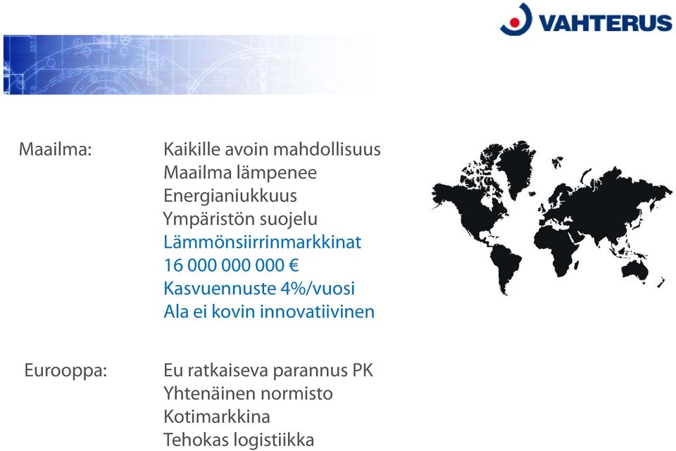 000 000 Kasvuennuste 4%/vuosi Ala ei kovin innovatiivinen