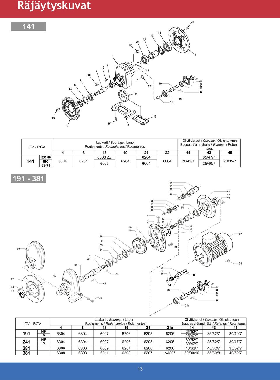 Rolamentos Öljytiivisteet / Oilseals / Öldichtungen Bagues d étanchéité / Retenes / Retentores 4 8 18 19 21 21a 14 43 45 NF 25/52/7 6304 6304 6007 6206 6205 6205 P 25/47/7 35/52/7 30/40/7