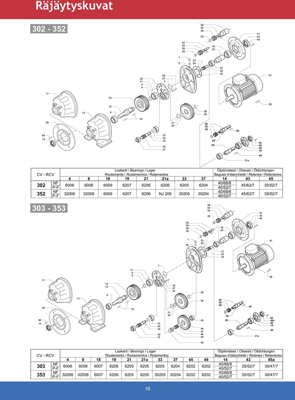 303-353 CV - RCV Laakerit / Bearings / Lager Roulements / Rodamientos / Rolamentos Öljytiivisteet / Oilseals / Öldichtungen Bagues d étanchéité / Retenes / Retentores 4 8 18 19 21 21a 33 37 45 49