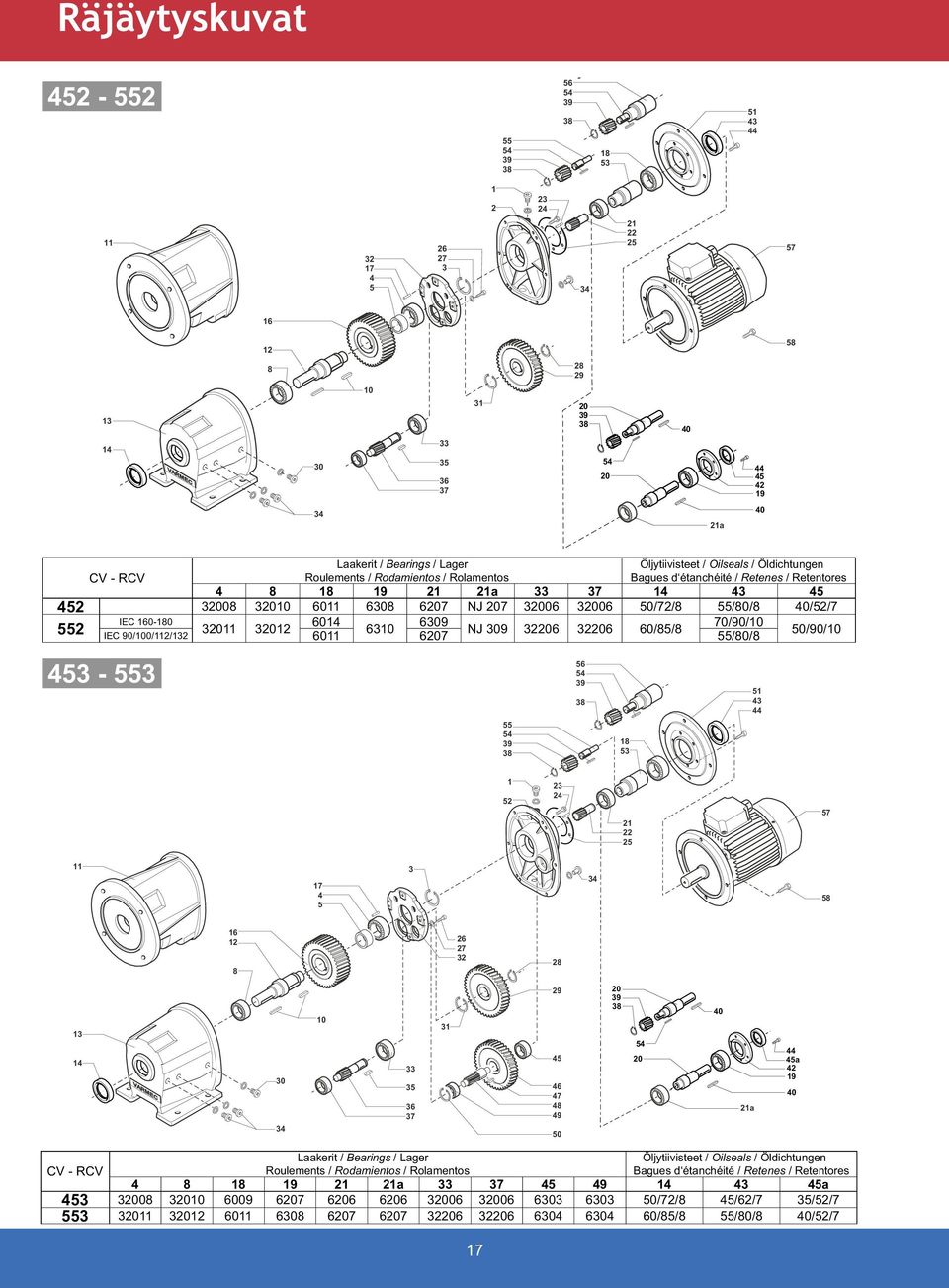 90/100/112/132 6011 6207 55/80/8 50/90/10 453-553 Laakerit / Bearings / Lager Roulements / Rodamientos / Rolamentos 17 Öljytiivisteet / Oilseals / Öldichtungen Bagues d étanchéité / Retenes /