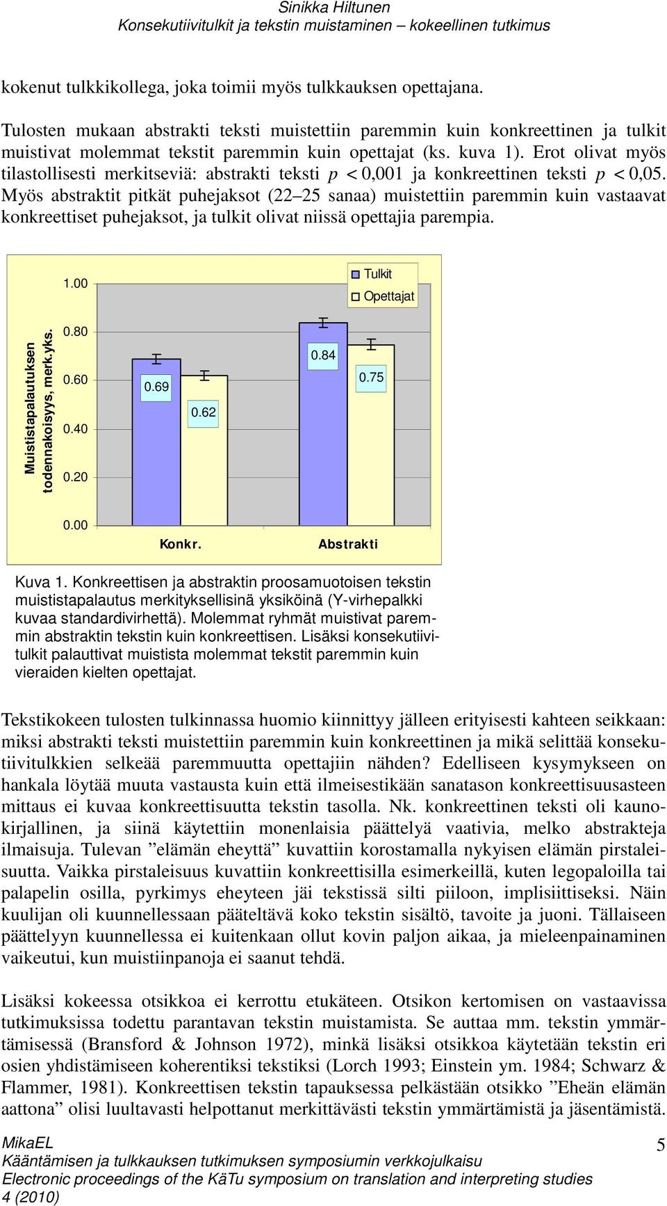 Erot olivat myös tilastollisesti merkitseviä: abstrakti teksti p < 0,001 ja konkreettinen teksti p < 0,05.