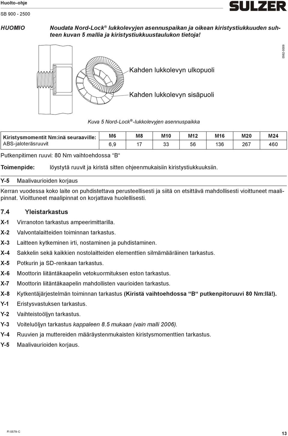 33 56 136 267 460 Putkenpitien ruuvi: 80 N vaihtoehdossa B löystytä ruuvit ja kiristä sitten ohjeenukaisiin kiristystiukkuuksiin.