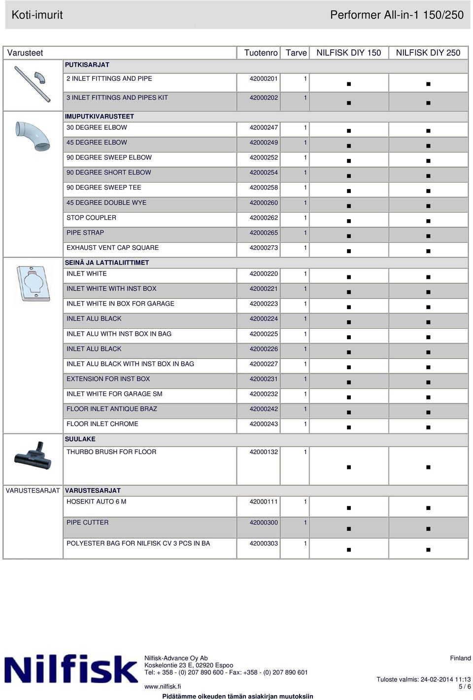 EXHAUST VENT CAP SQUARE 42000273 1 SEINÄ JA LATTIALIITTIMET INLET WHITE 42000220 1 INLET WHITE WITH INST BOX 42000221 1 INLET WHITE IN BOX FOR GARAGE 42000223 1 INLET ALU BLACK 42000224 1 INLET ALU