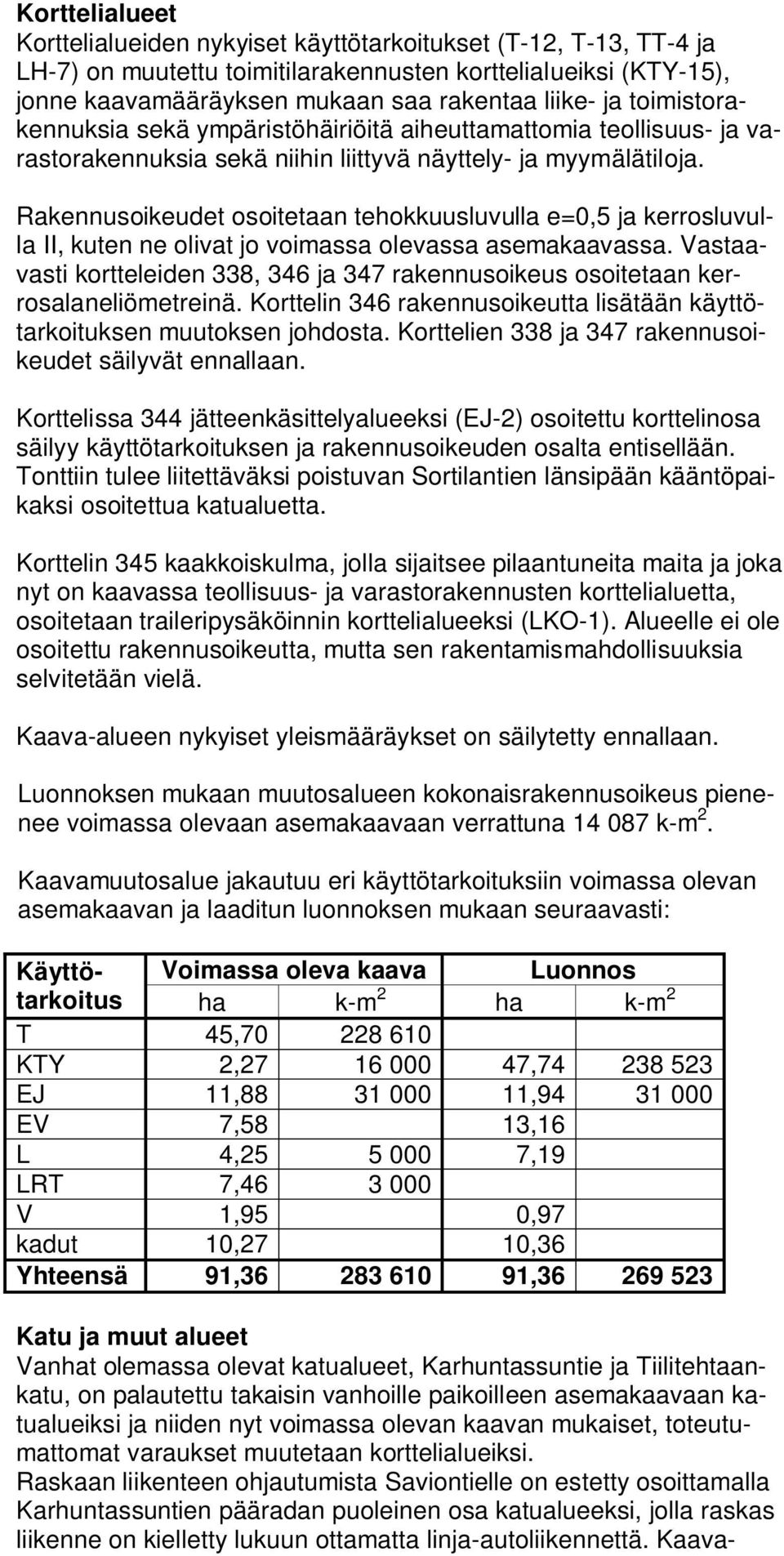 Rakennusoikeudet osoitetaan tehokkuusluvulla e=0,5 ja kerrosluvulla II, kuten ne olivat jo voimassa olevassa asemakaavassa.