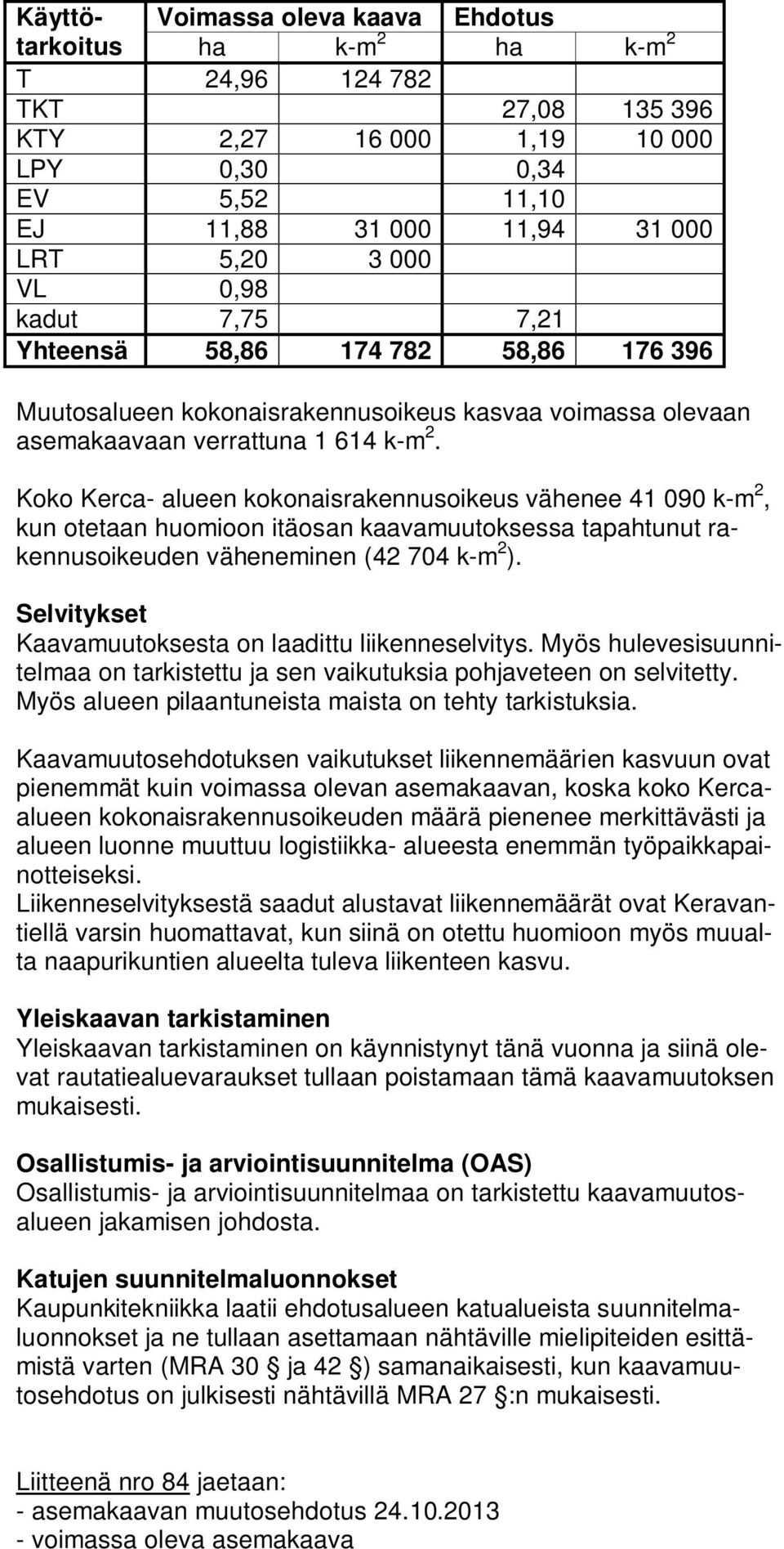 Koko Kerca- alueen kokonaisrakennusoikeus vähenee 41 090 k-m 2, kun otetaan huomioon itäosan kaavamuutoksessa tapahtunut rakennusoikeuden väheneminen (42 704 k-m 2 ).