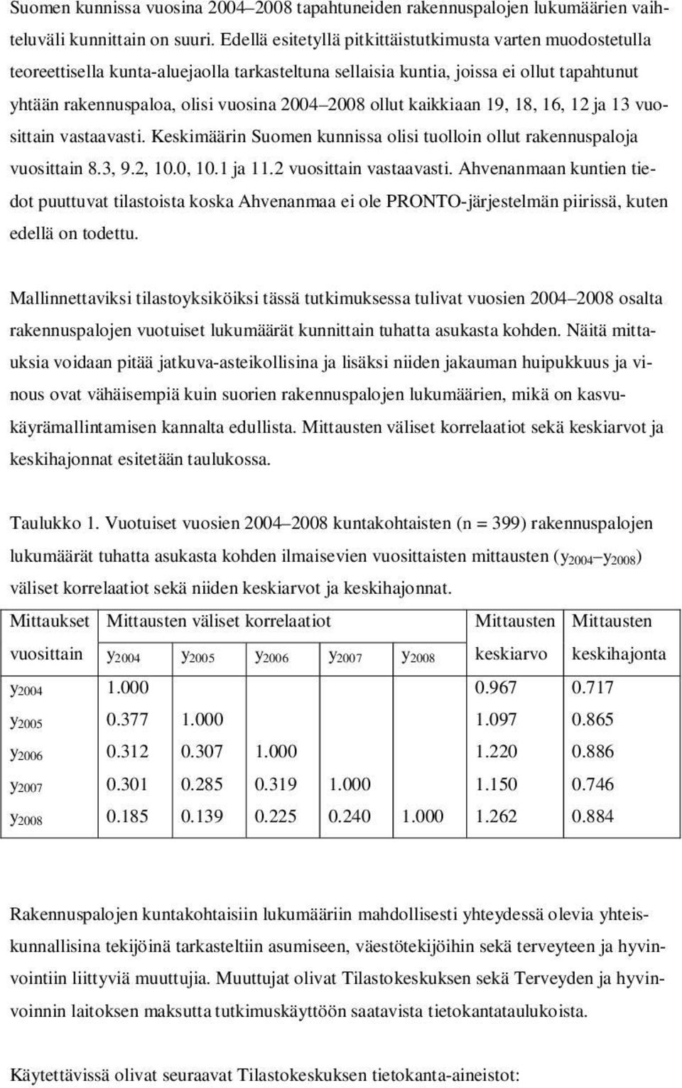 ollut kaikkiaan 19, 18, 16, 12 ja 13 vuosittain vastaavasti. Keskimäärin Suomen kunnissa olisi tuolloin ollut rakennuspaloja vuosittain 8.3, 9.2, 10.0, 10.1 ja 11.2 vuosittain vastaavasti.