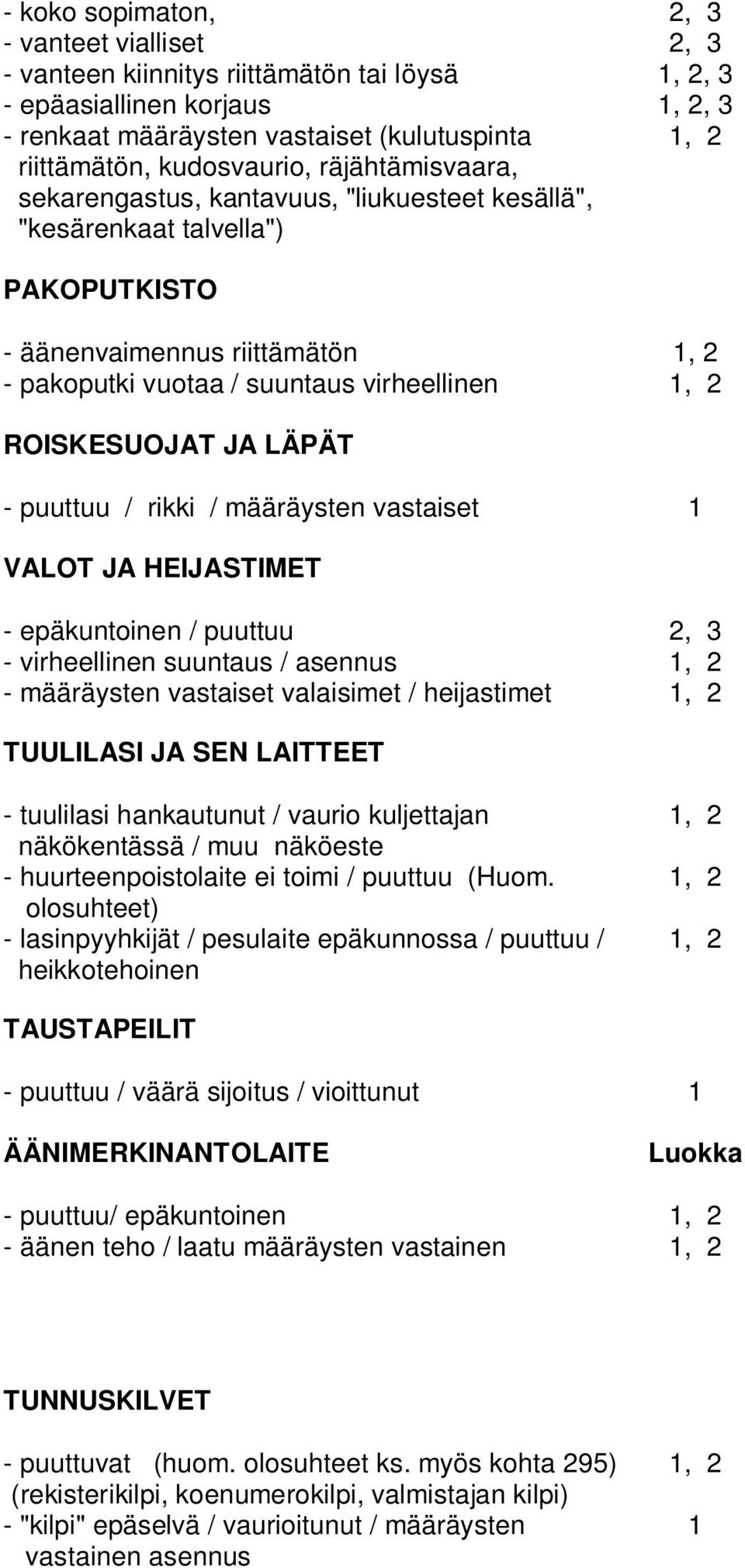 ROISKESUOJAT JA LÄPÄT - puuttuu / rikki / määräysten vastaiset 1 VALOT JA HEIJASTIMET - epäkuntoinen / puuttuu 2, 3 - virheellinen suuntaus / asennus 1, 2 - määräysten vastaiset valaisimet /