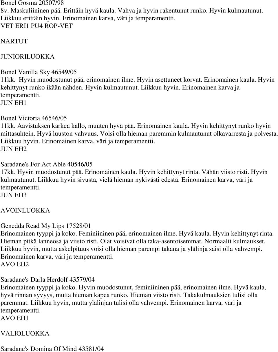 Hyvin kehittynyt runko ikään nähden. Hyvin kulmautunut. Liikkuu hyvin. Erinomainen karva ja JUN EH1 Bonel Victoria 46546/05 11kk. Aavistuksen karkea kallo, muuten hyvä pää. Erinomainen kaula.