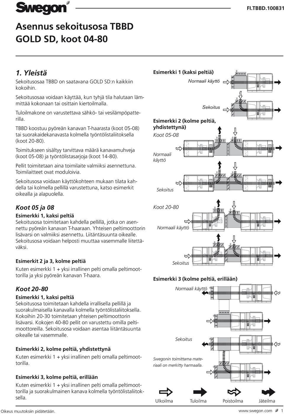 Toimitukseen sisältyy tarvittava määrä kanavamuhveja (koot 05-08) ja työntölistasarjoja (koot 14-80). Pellit toimitetaan aina toimilaite valmiiksi asennettuna. Toimilaitteet ovat moduloivia.