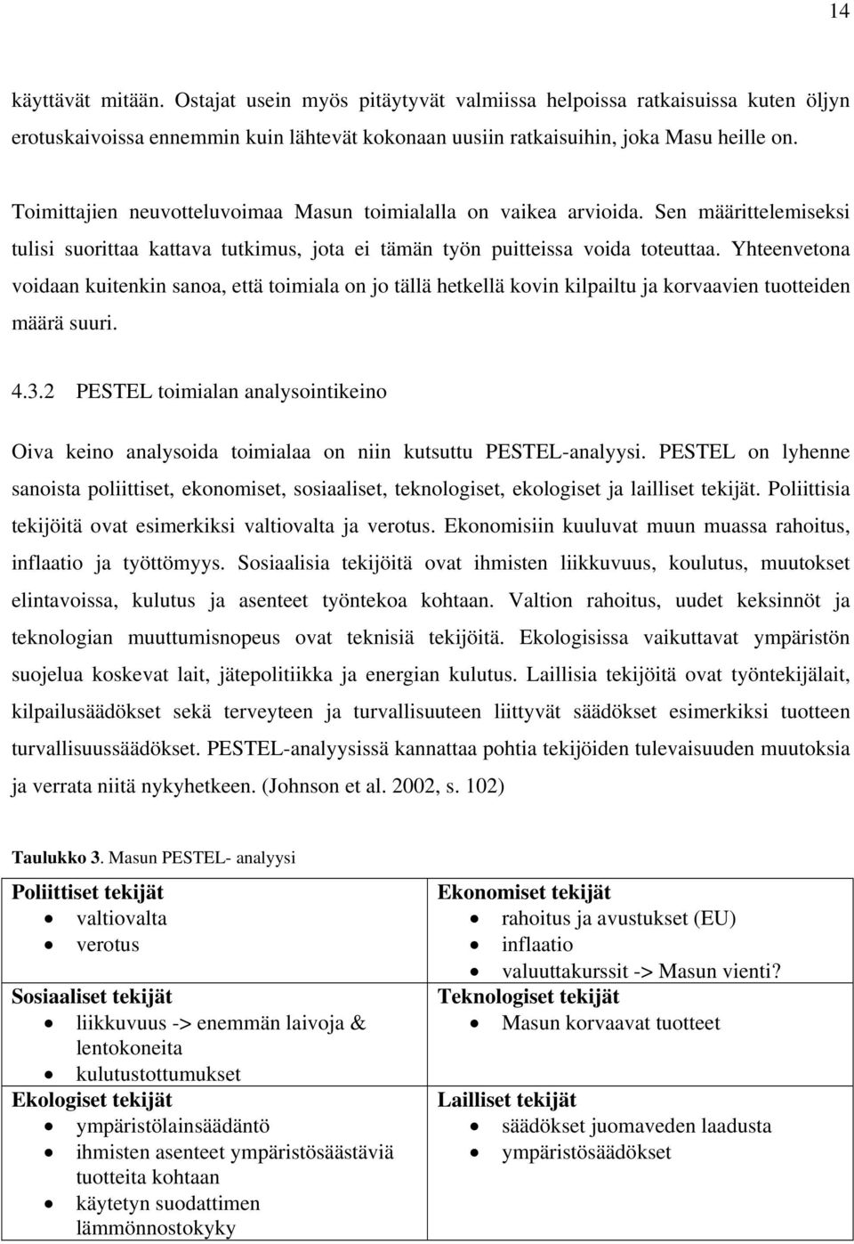 Yhteenvetona voidaan kuitenkin sanoa, että toimiala on jo tällä hetkellä kovin kilpailtu ja korvaavien tuotteiden määrä suuri. 4.3.