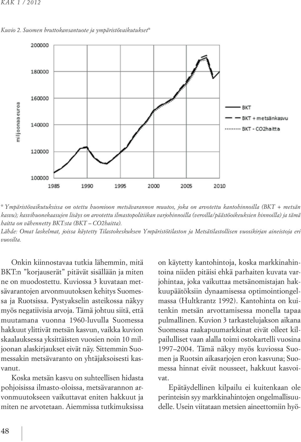 arvotettu ilmastopolitiikan varjohinnoilla (veroilla/päästöoikeuksien hinnoilla) ja tämä haitta on vähennetty BKT:sta (BKT CO2haitta).