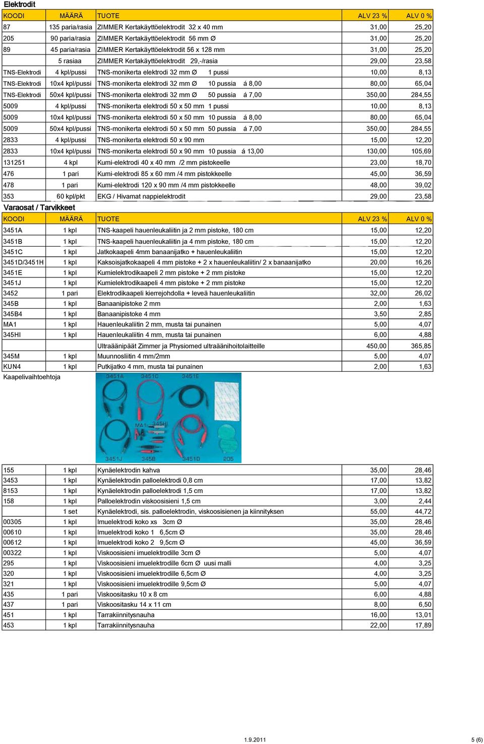 TNS-monikerta elektrodi 32 mm Ø 10 pussia á 8,00 80,00 65,04 TNS-Elektrodi 50x4 kpl/pussi TNS-monikerta elektrodi 32 mm Ø 50 pussia á 7,00 350,00 284,55 5009 4 kpl/pussi TNS-monikerta elektrodi 50 x