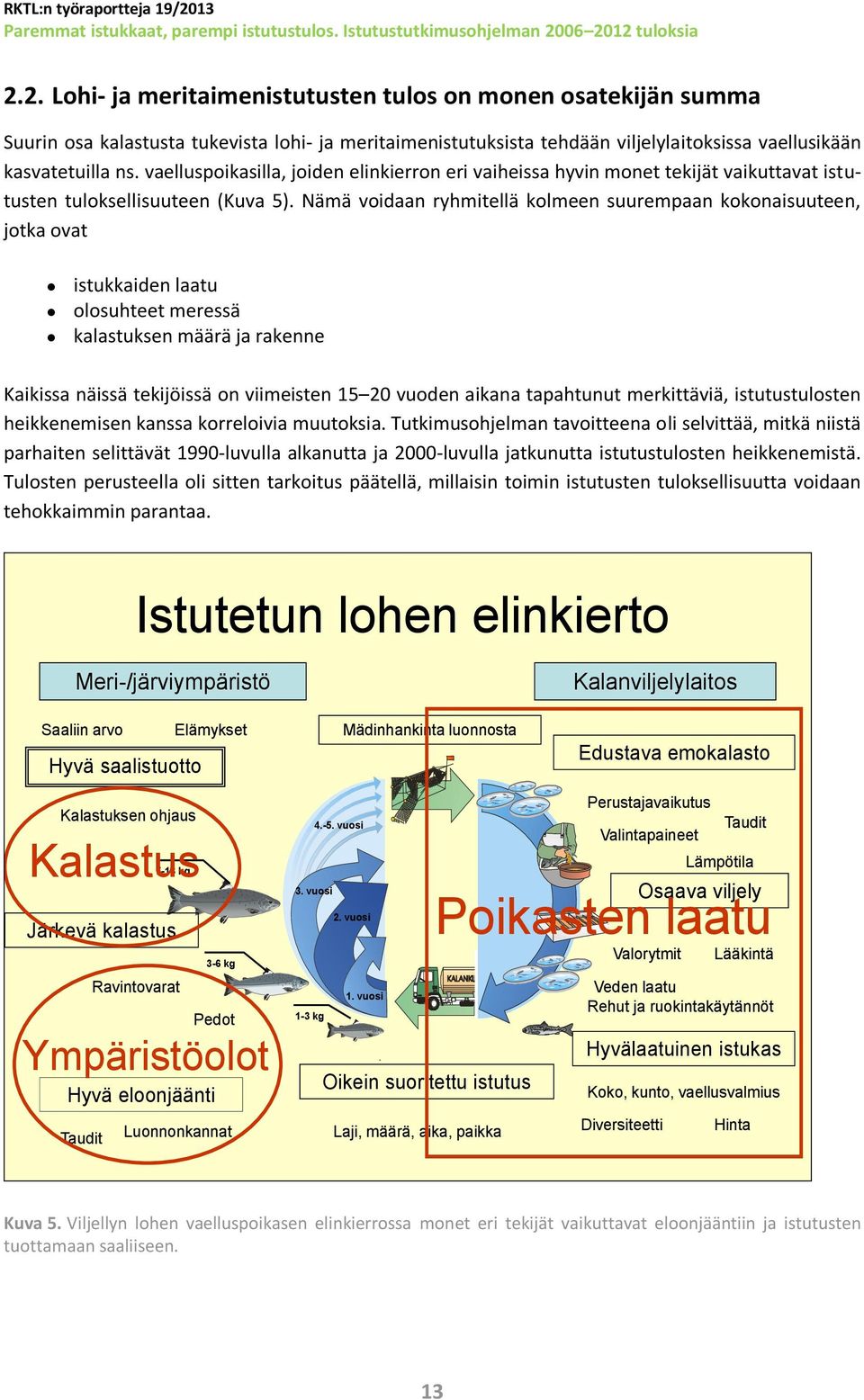 Nämä voidaan ryhmitellä kolmeen suurempaan kokonaisuuteen, jotka ovat istukkaiden laatu olosuhteet meressä kalastuksen määrä ja rakenne Kaikissa näissä tekijöissä on viimeisten 15 20 vuoden aikana