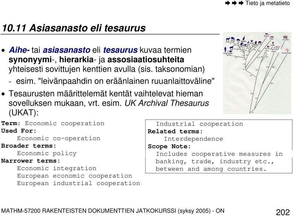 UK Archival Thesaurus (UKAT): Term: Economic cooperation Used For: Economic co-operation Broader terms: Economic policy Narrower terms: Economic integration European economic cooperation