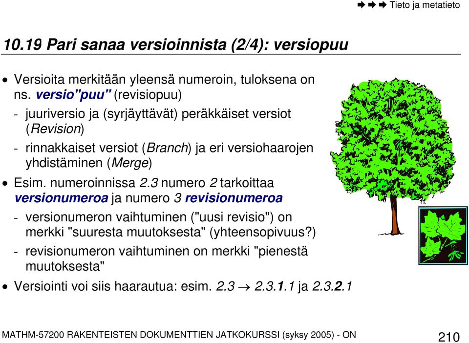 (Merge) Esim. numeroinnissa 2.