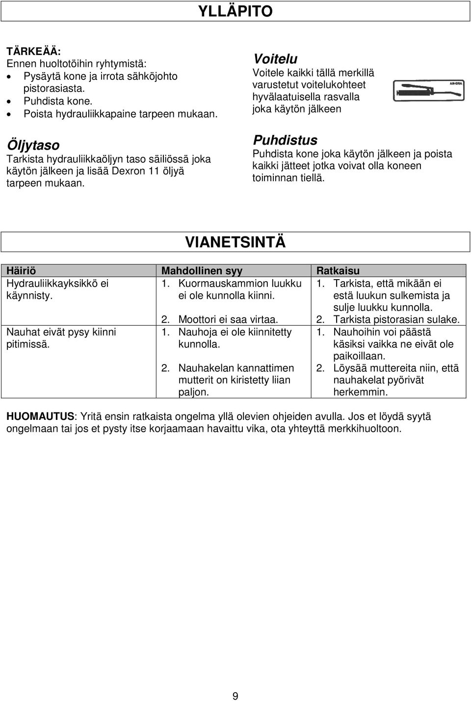 Voitelu Voitele kaikki tällä merkillä varustetut voitelukohteet hyvälaatuisella rasvalla joka käytön jälkeen Puhdistus Puhdista kone joka käytön jälkeen ja poista kaikki jätteet jotka voivat olla