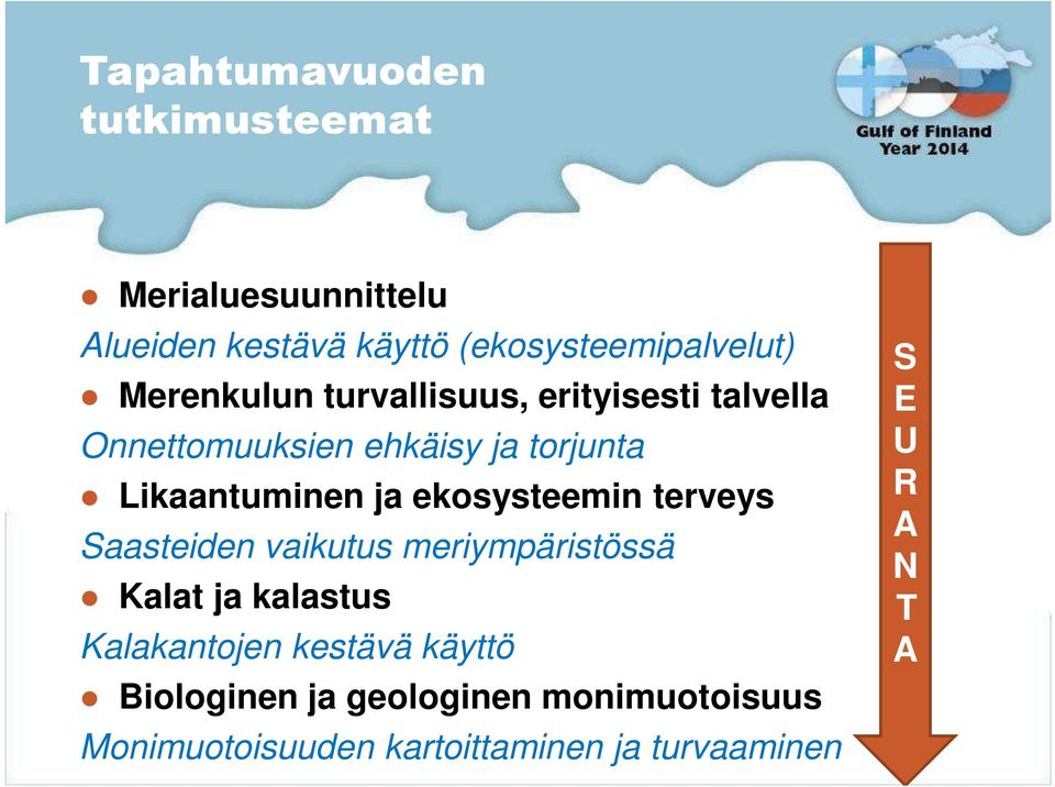 ekosysteemin terveys Saasteiden vaikutus meriympäristössä Kalat ja kalastus Kalakantojen kestävä