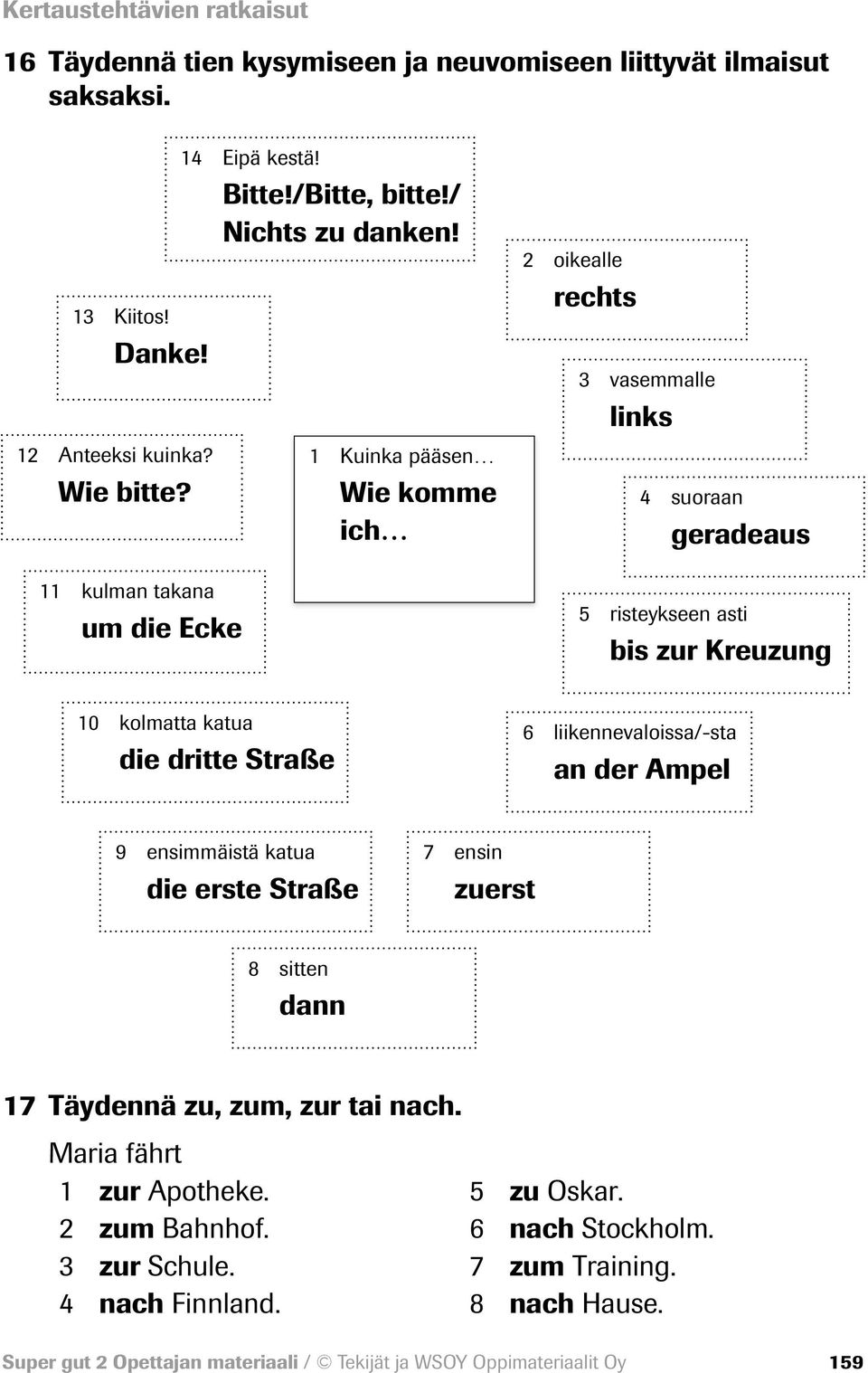 10 kolmatta katua die dritte Straße 1 Kuinka pääsen Wie komme ich 2 oikealle rechts 3 vasemmalle links 4 suoraan geradeaus 5 risteykseen asti bis zur Kreuzung 6 liikennevaloissa/-sta