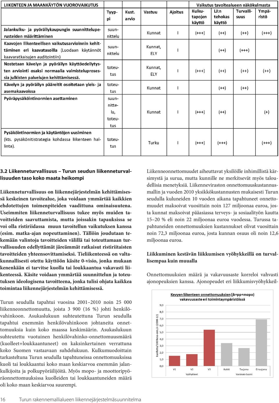Useimmiten liikenneturvallisuus tukee myös muiden tavoitteiden saavuttamista, mutta joissakin tapauksissa se voi olla ristiriidassa muun tavoitellun vaikutuksen kanssa (esim.