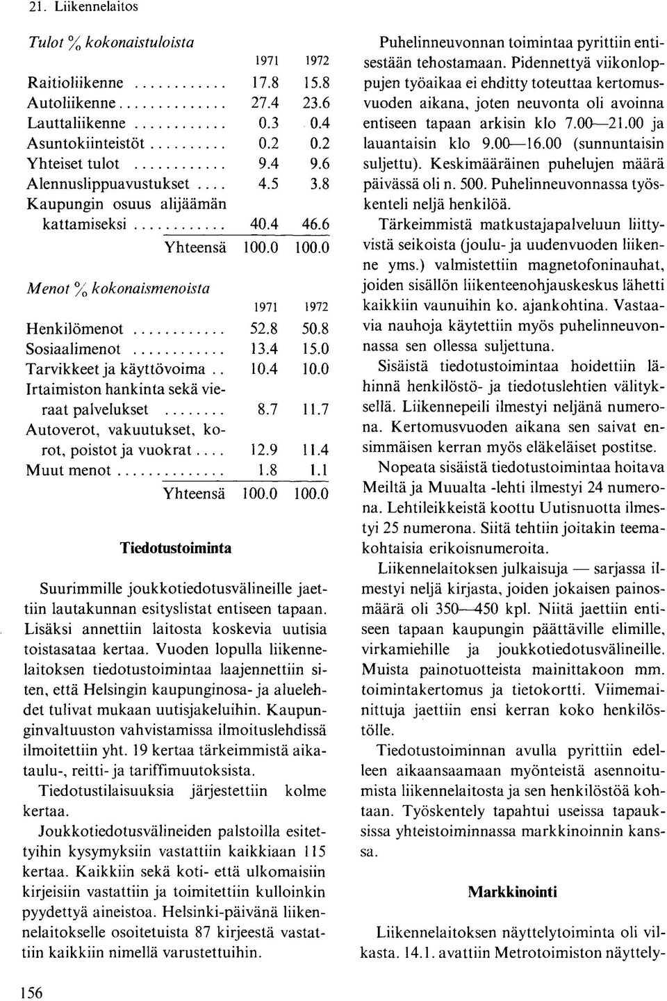 0 Irtaimiston hankinta sekä vieraat palvelukset 8.7 11.7 Autoverot, vakuutukset, korot, poistot ja vuokrat... 12.9 11.4 Muut menot 1.8 1.1 Yhteensä 100.0 100.