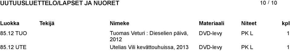 Dieselien päivä, DVD-levy PK