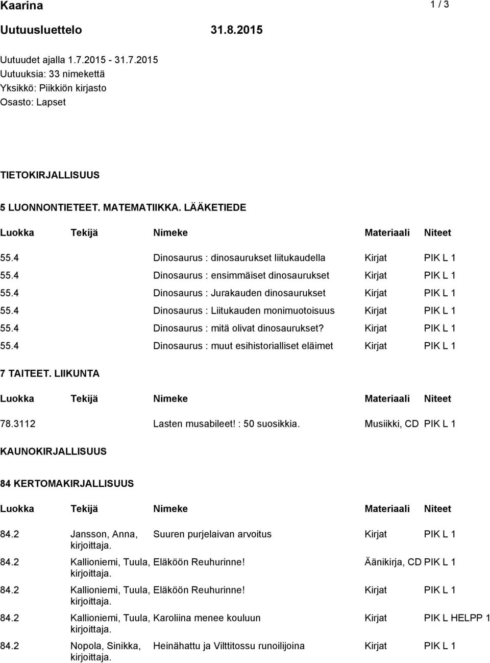 4 Dinosaurus : Liitukauden monimuotoisuus Kirjat PIK L 1 55.4 Dinosaurus : mitä olivat dinosaurukset? Kirjat PIK L 1 55.4 Dinosaurus : muut esihistorialliset eläimet Kirjat PIK L 1 7 TAITEET.