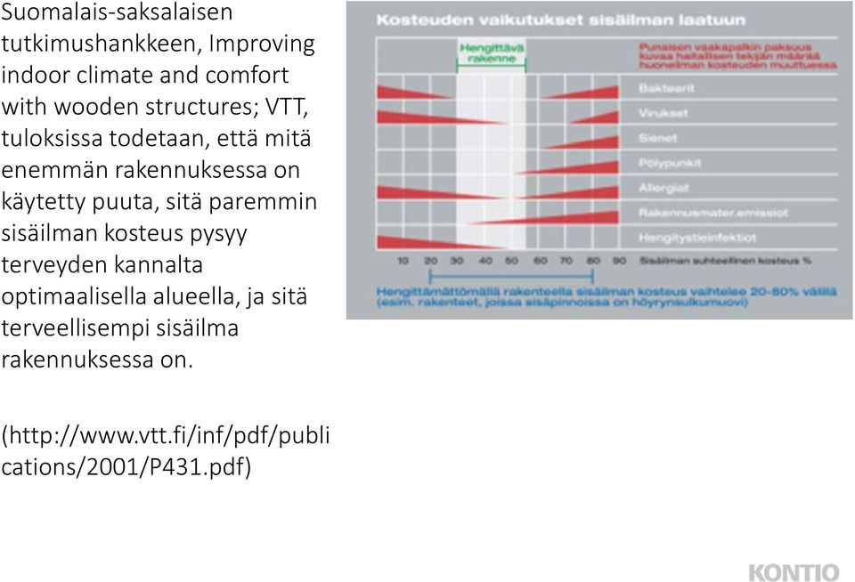 sitä paremmin sisäilman kosteus pysyy terveyden kannalta optimaalisella alueella, ja sitä