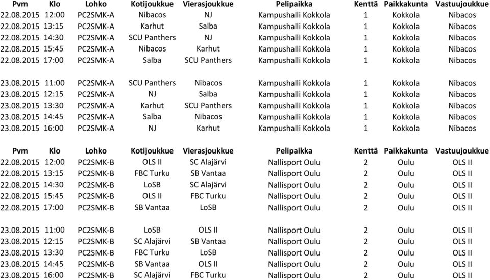 08.2015 12:15 PC2SMK-A NJ Salba Kampushalli Kokkola 1 Kokkola Nibacos 23.08.2015 13:30 PC2SMK-A Karhut SCU Panthers Kampushalli Kokkola 1 Kokkola Nibacos 23.08.2015 14:45 PC2SMK-A Salba Nibacos Kampushalli Kokkola 1 Kokkola Nibacos 23.