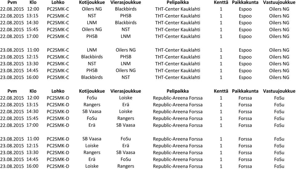 08.2015 12:15 PC2SMK-C Blackbirds PHSB THT-Center Kauklahti 1 Espoo Oilers NG 23.08.2015 13:30 PC2SMK-C NST LNM THT-Center Kauklahti 1 Espoo Oilers NG 23.08.2015 14:45 PC2SMK-C PHSB Oilers NG THT-Center Kauklahti 1 Espoo Oilers NG 23.