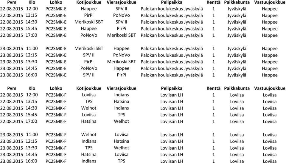 08.2015 12:15 PC2SMK-E SPV II PoNoVo Palokan koulukeskus Jyväskylä 1 Jyväskylä Happee 23.08.2015 13:30 PC2SMK-E PirPi Merikoski SBT Palokan koulukeskus Jyväskylä 1 Jyväskylä Happee 23.08.2015 14:45 PC2SMK-E PoNoVo Happee Palokan koulukeskus Jyväskylä 1 Jyväskylä Happee 23.