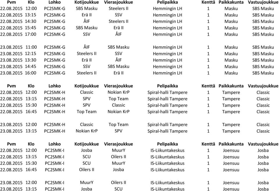 08.2015 12:15 PC2SMK-G Steelers II SSV Hemmingin LH 1 Masku SBS Masku 23.08.2015 13:30 PC2SMK-G Erä II ÅIF Hemmingin LH 1 Masku SBS Masku 23.08.2015 14:45 PC2SMK-G SSV SBS Masku Hemmingin LH 1 Masku SBS Masku 23.