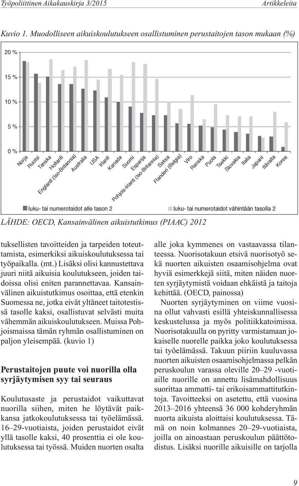 tuksellisten tavoitteiden ja tarpeiden toteuttamista, esimerkiksi aikuiskoulutuksessa tai työpaikalla. (mt.