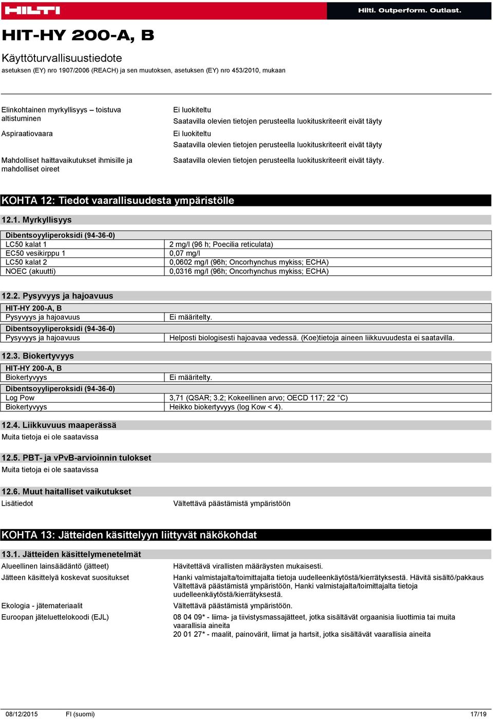 .1. Myrkyllisyys Dibentsoyyliperoksidi (94-36-0) LC50 kalat 1 EC50 vesikirppu 1 LC50 kalat 2 NOEC (akuutti) 2 mg/l (96 h; Poecilia reticulata) 0,07 mg/l 0,0602 mg/l (96h; Oncorhynchus mykiss; ECHA)