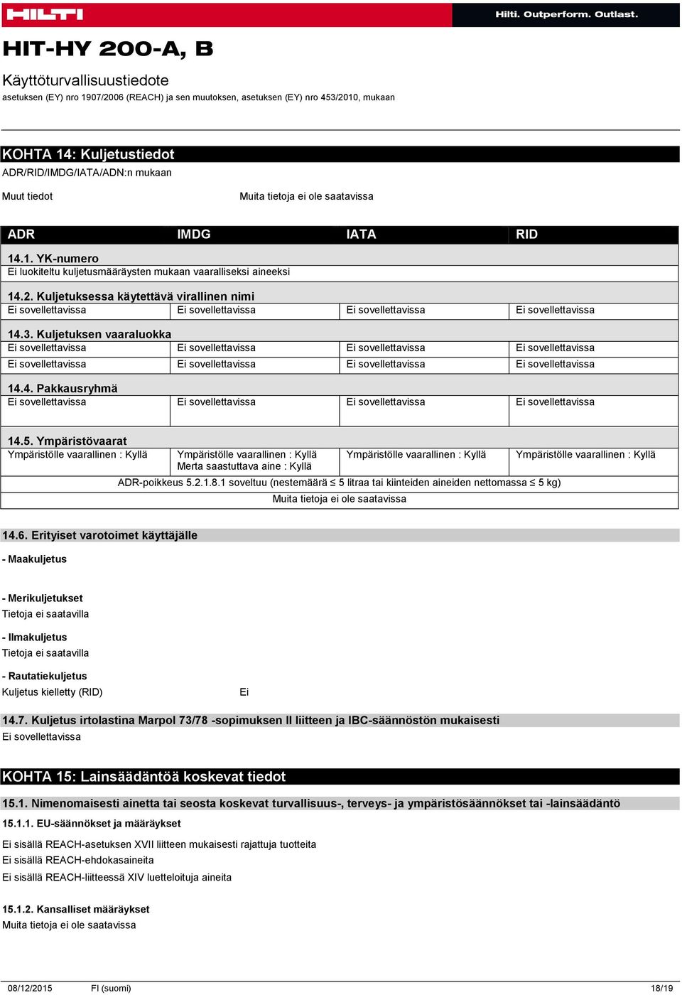 4. Pakkausryhmä Ei sovellettavissa Ei sovellettavissa Ei sovellettavissa Ei sovellettavissa 14.5.