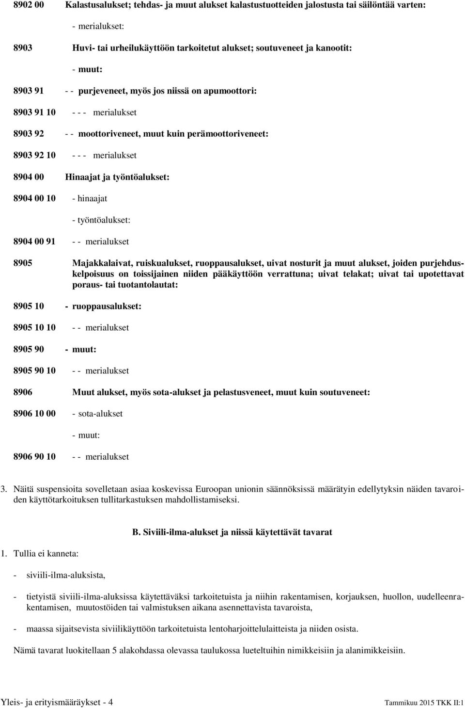 työntöalukset: 8904 00 10 - hinaajat - työntöalukset: 8904 00 91 - - merialukset 8905 Majakkalaivat, ruiskualukset, ruoppausalukset, uivat nosturit ja muut alukset, joiden purjehduskelpoisuus on