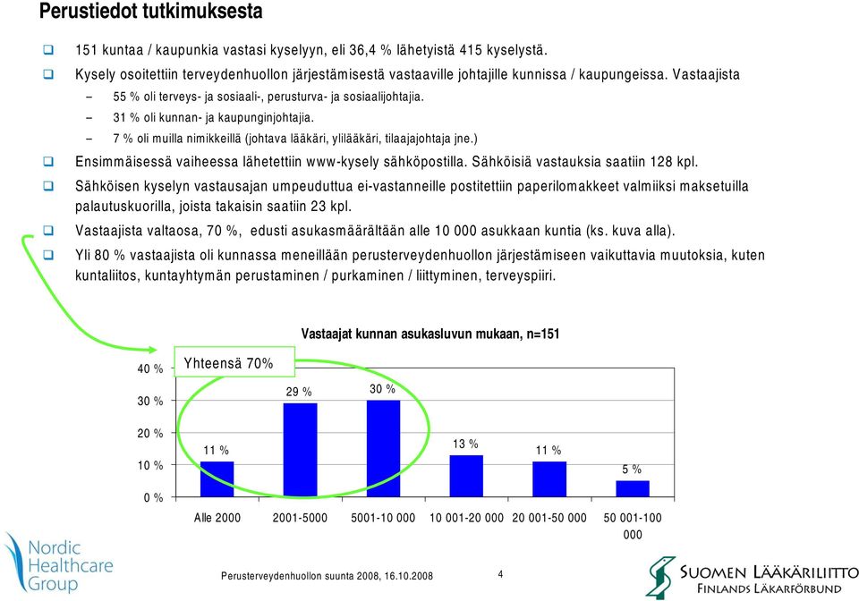 31 % oli kunnan- ja kaupunginjohtajia. 7 % oli muilla nimikkeillä (johtava lääkäri, ylilääkäri, tilaajajohtaja jne.) Ensimmäisessä vaiheessa lähetettiin www-kysely sähköpostilla.