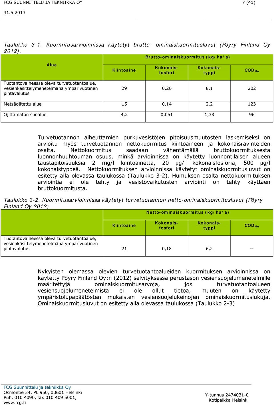 Metsäojitettu alue 15 0,14 2,2 123 Ojittamaton suoalue 4,2 0,051 1,38 96 Turvetuotannon aiheuttamien purkuvesistöjen pitoisuusmuutosten laskemiseksi on arvioitu myös turvetuotannon nettokuormitus