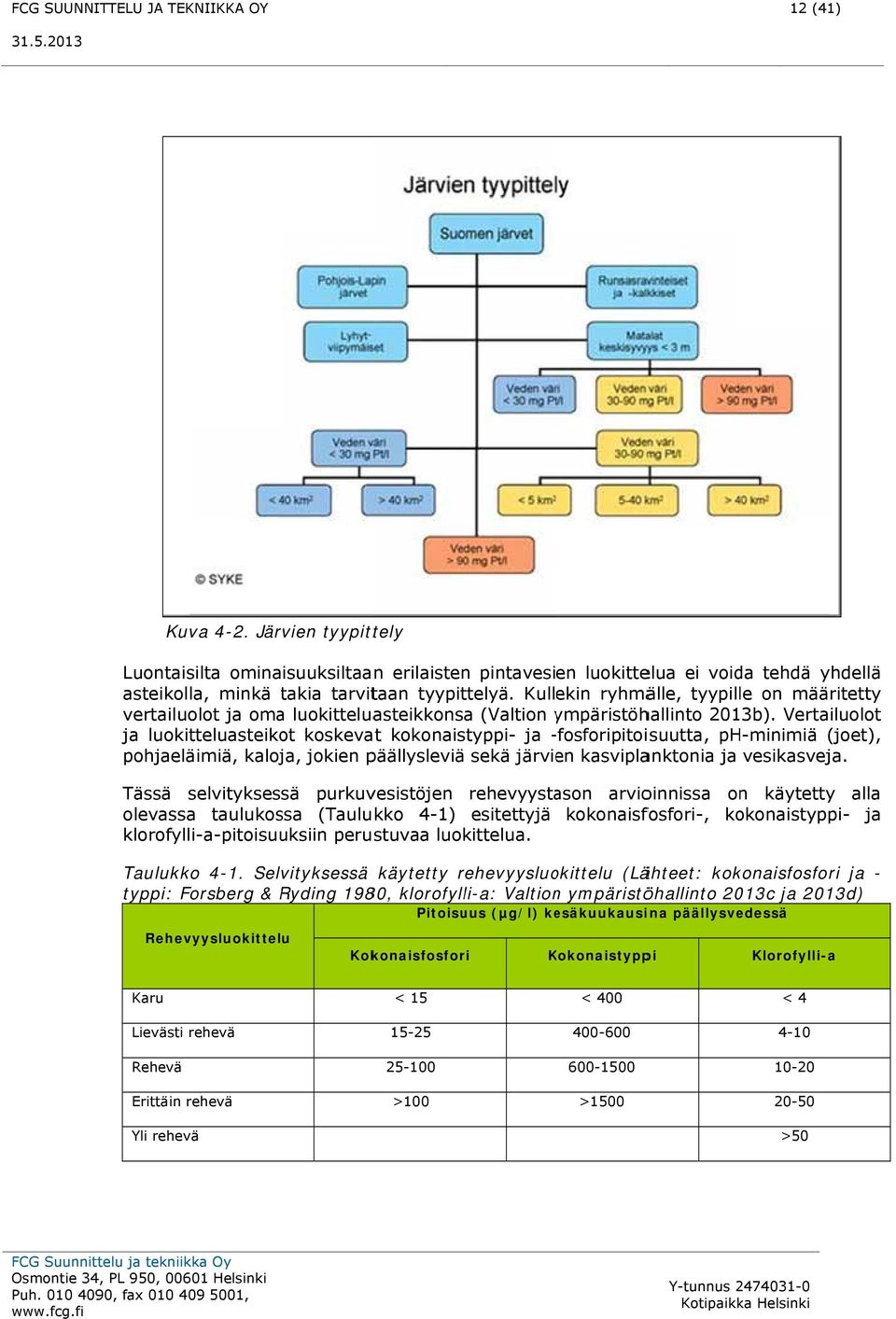 Kullekin ryhmälle, tyypille on määritetty vertailuolot ja oma luokitteluasteikkonsaa (Valtion ympäristöhy hallinto 2013b).